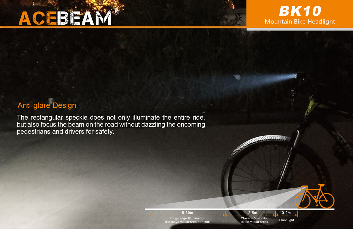 AceBeam BK10 Hjólaljós