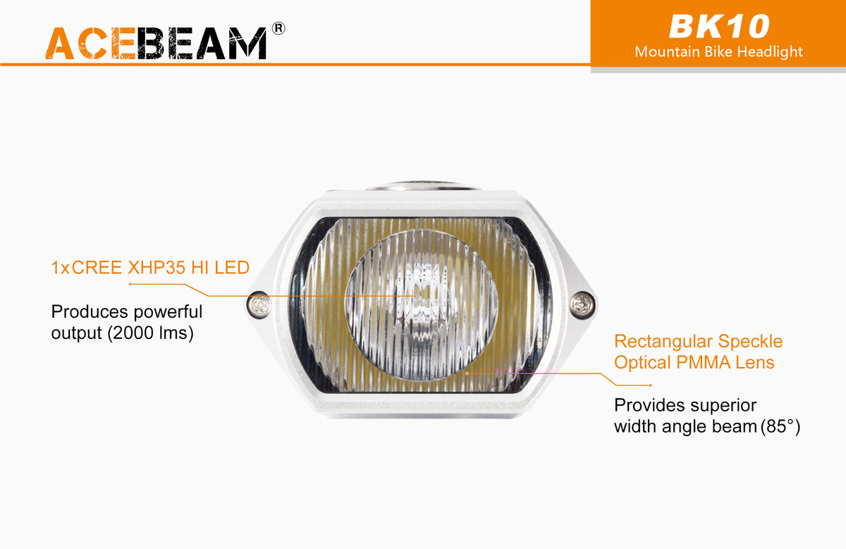 AceBeam BK10 Hjólaljós
