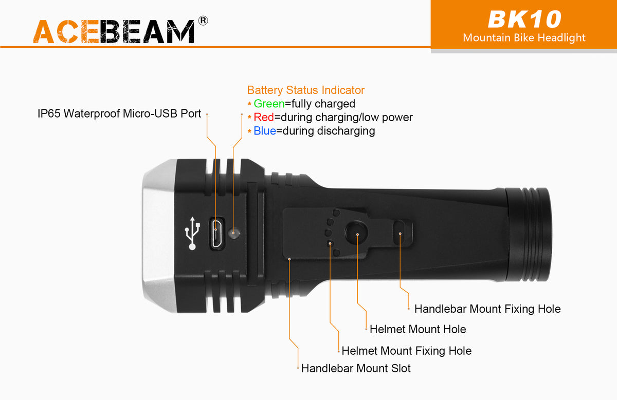 AceBeam BK10 Hjólaljós