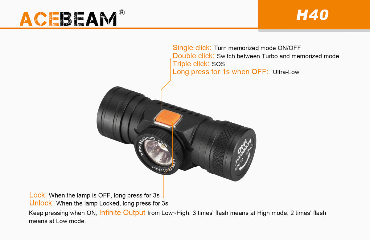 AceBeam H40 Höfuðljós