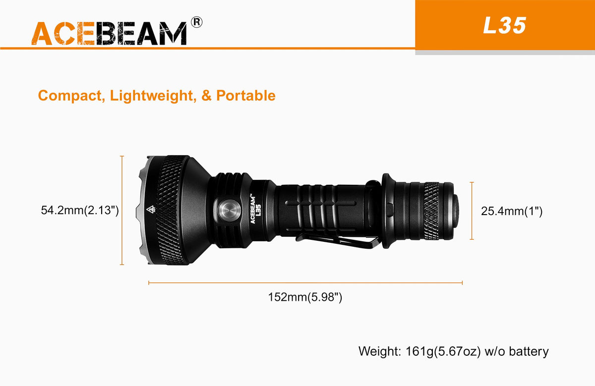 AceBeam L35