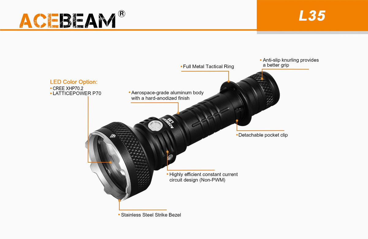 AceBeam L35