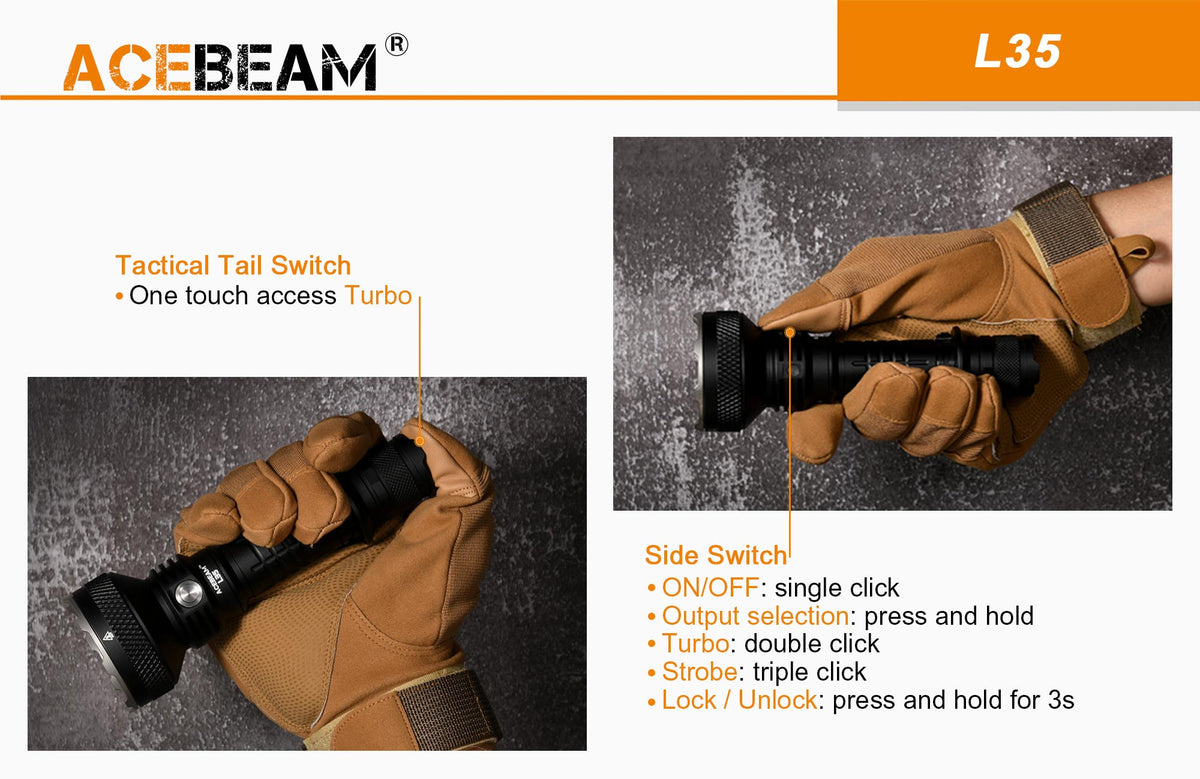 AceBeam L35