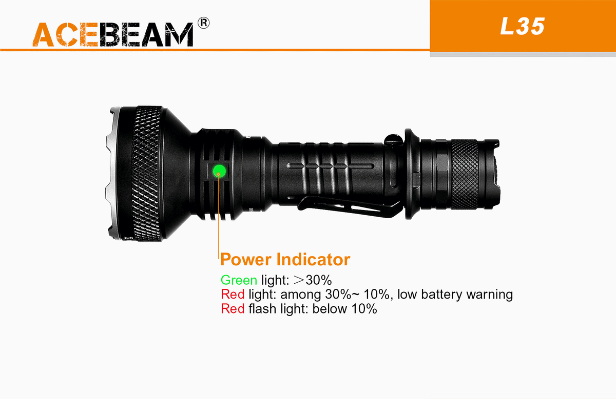 AceBeam L35