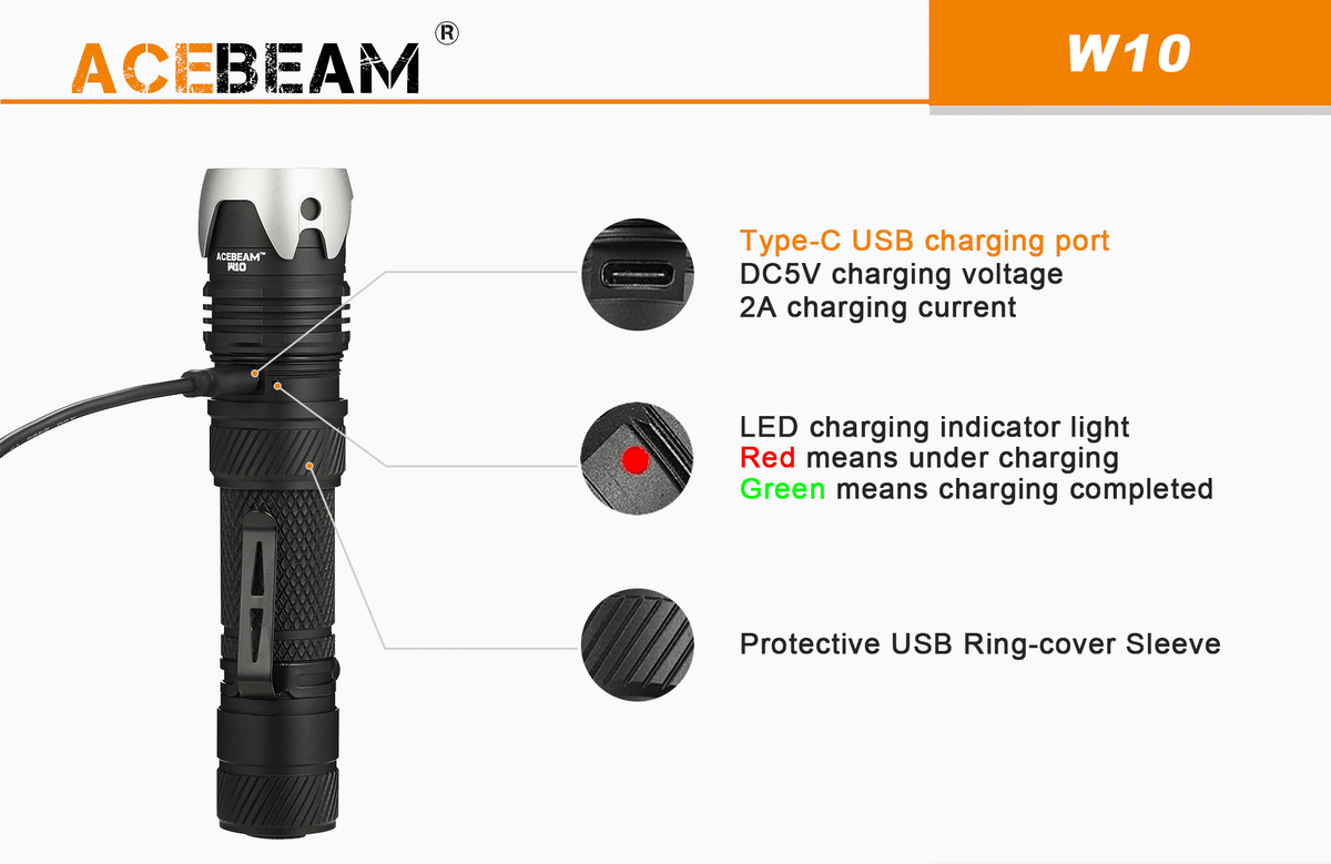 AceBeam W10 Plasma Punktljós