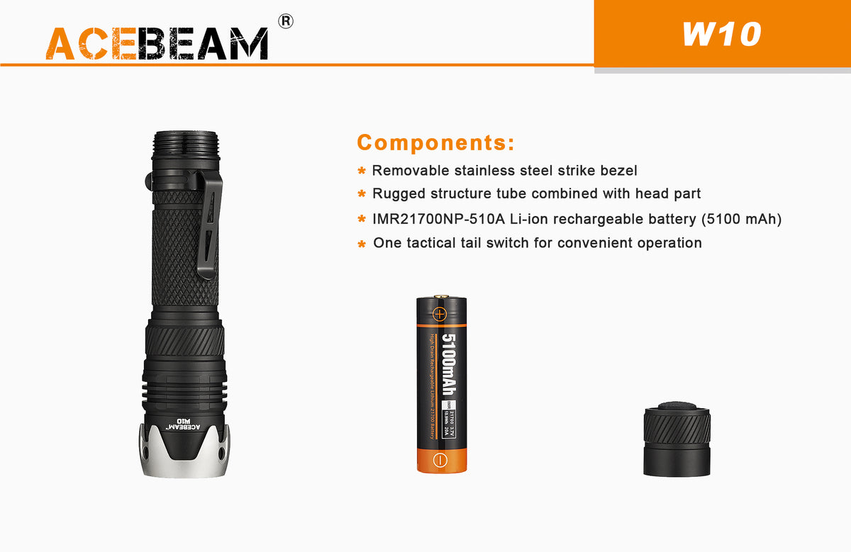 AceBeam W10 Plasma Punktljós