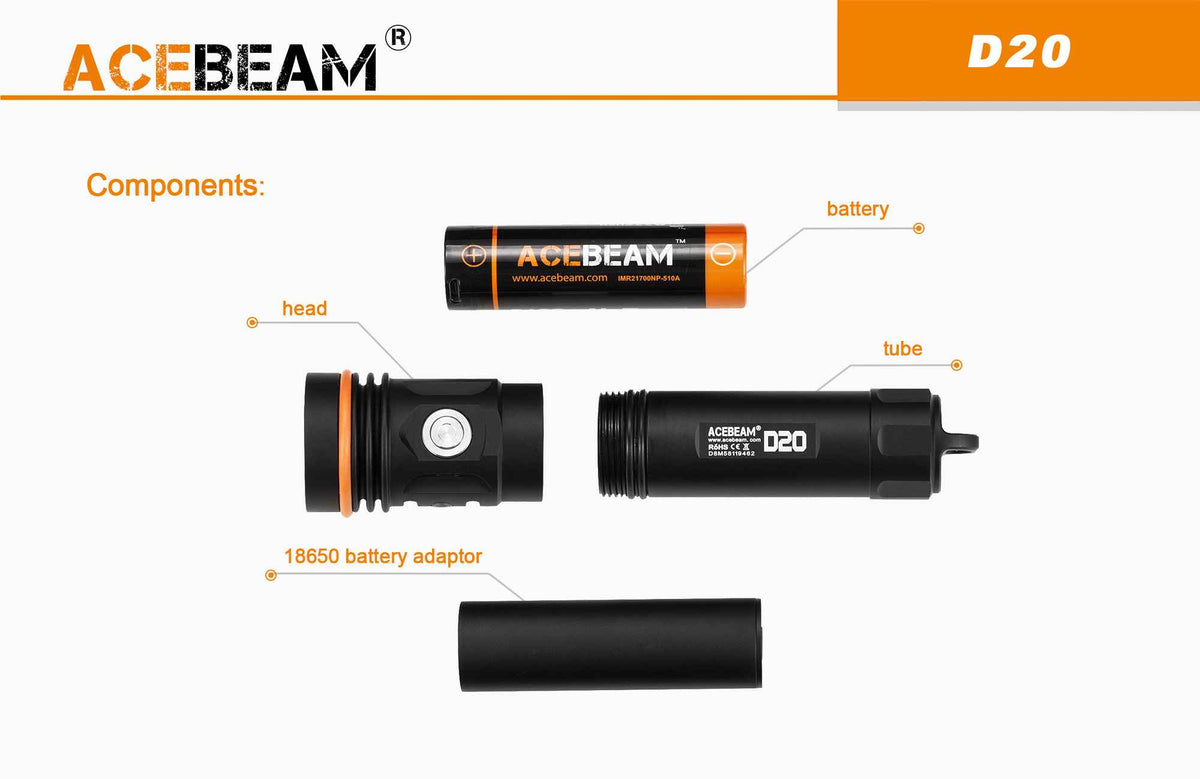 AceBeam D20 Kafaraljós