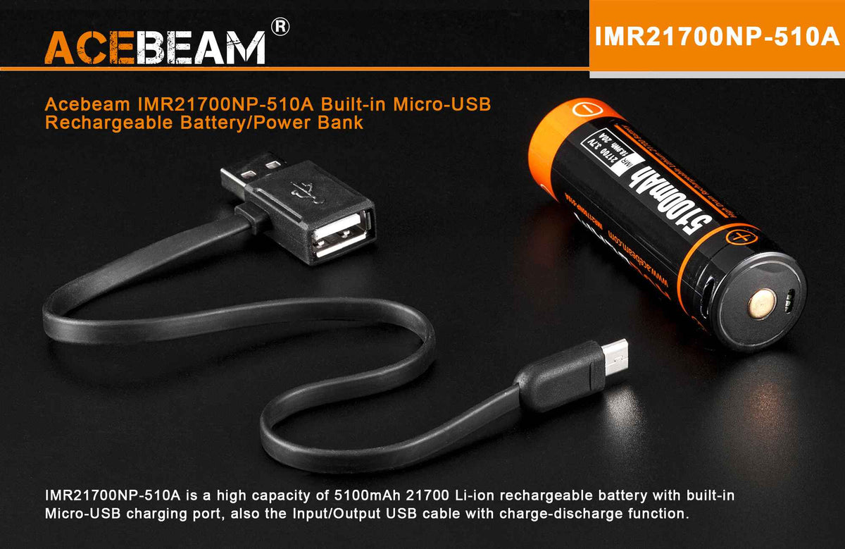AceBeam D20 Kafaraljós