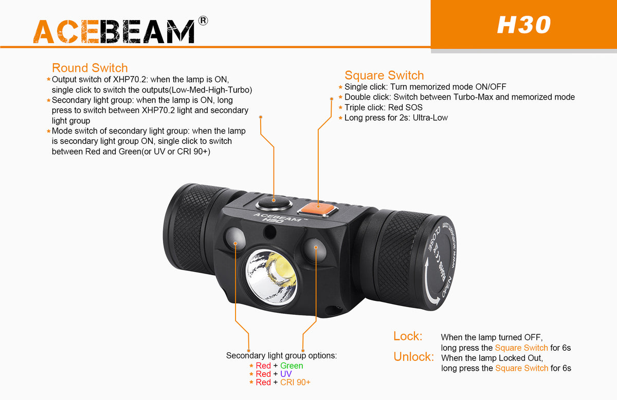 AceBeam H30 Höfuðljós (með hvítum, rauðum og grænum geisla)