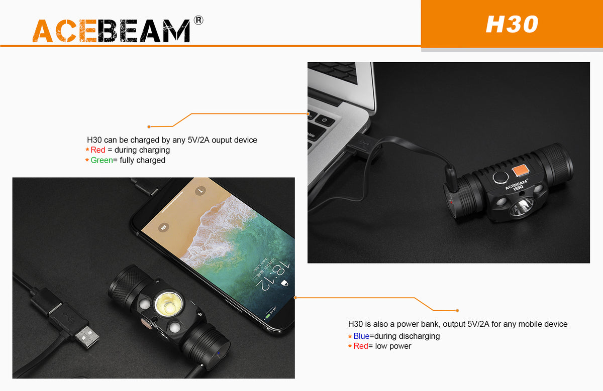 AceBeam H30 Höfuðljós (með hvítum, rauðum og grænum geisla)