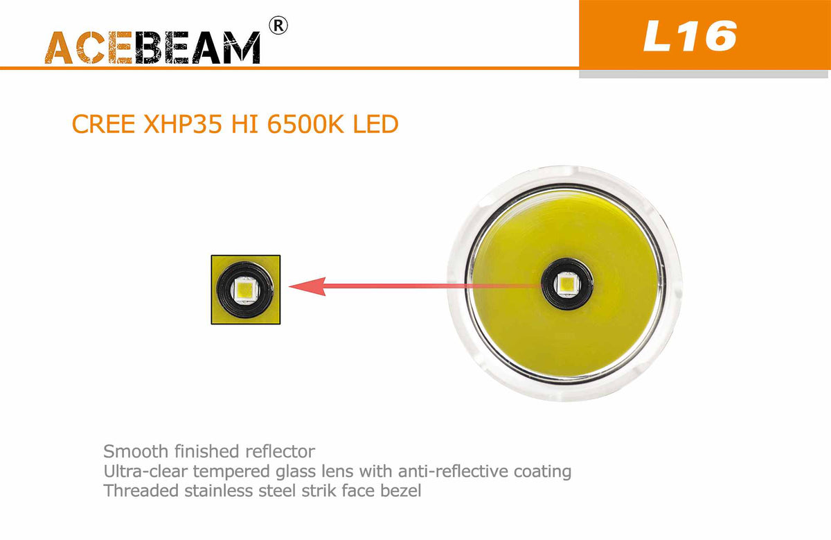 AceBeam L16