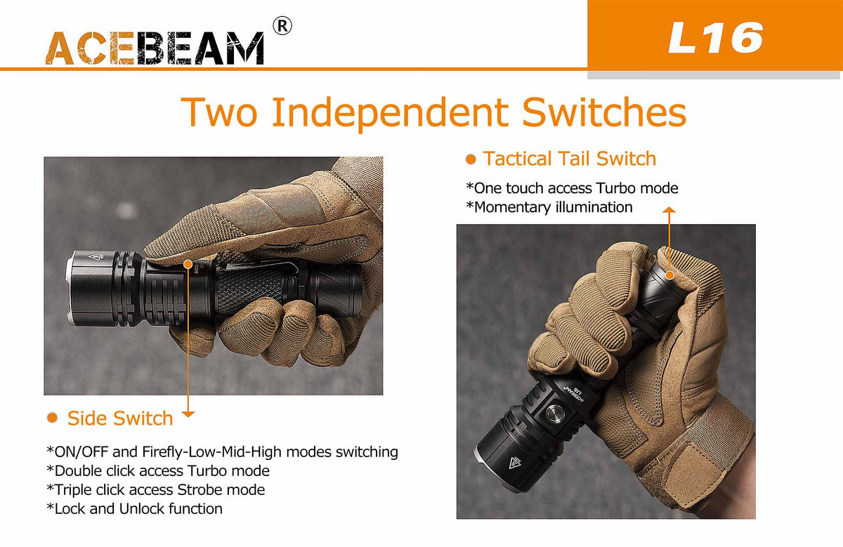 AceBeam L16