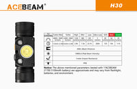 AceBeam H30 Höfuðljós (með hvítum, rauðum og grænum geisla)